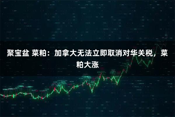 聚宝盆 菜粕：加拿大无法立即取消对华关税，菜粕大涨